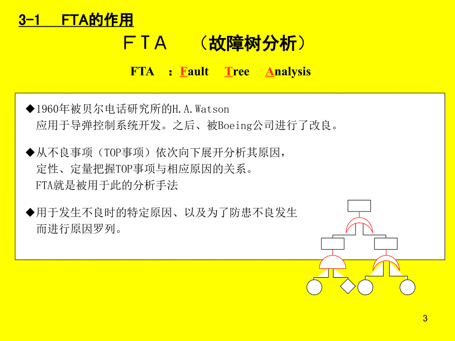 FTA与5个为什么分析手法培训资料_第3页