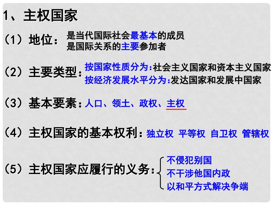 陕西省山阳县高中政治《81国际社会的主要成员 主权国家和国际组织》课件 新人教版必修2_第2页