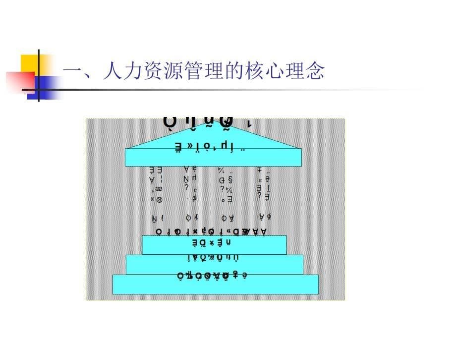 人力资源管理学员版_第5页