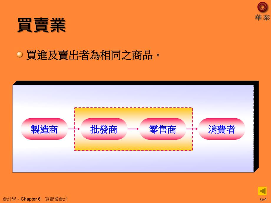 会计学Chapter_第4页