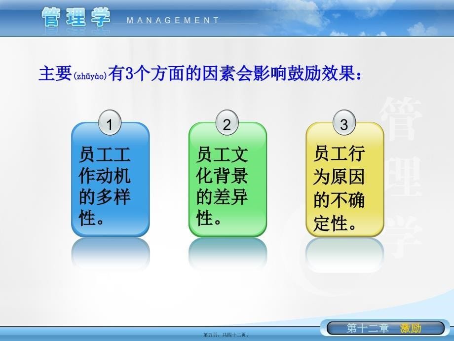 第章激励(PPT)_第5页