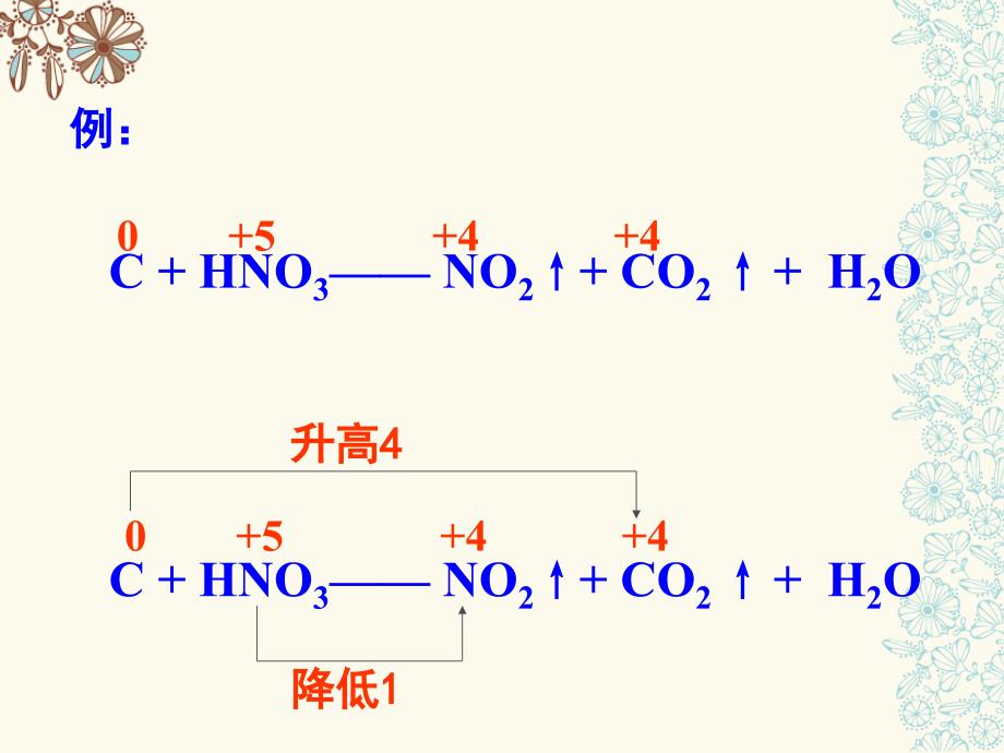 氧化还原反应方程式的配平_第4页