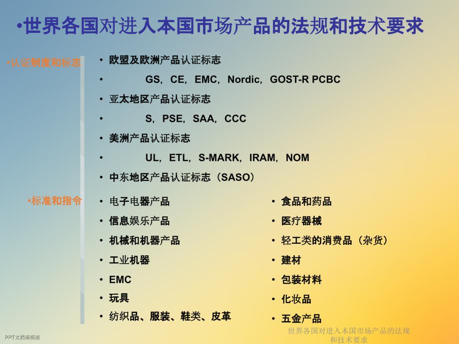 世界各国对进入本国市场产品的法规和技术要求课件_第2页