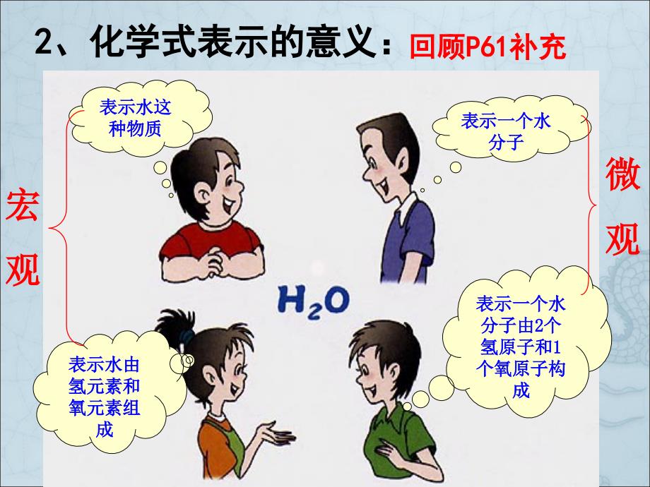 4-4化学式与化合价_第4页