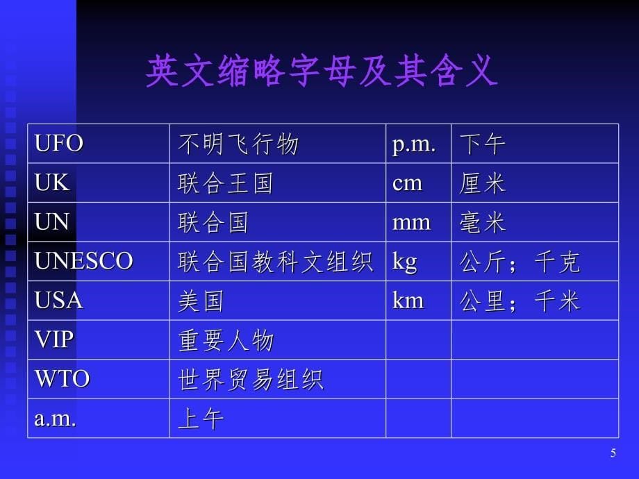 26个字母教学PPT精品文档_第5页