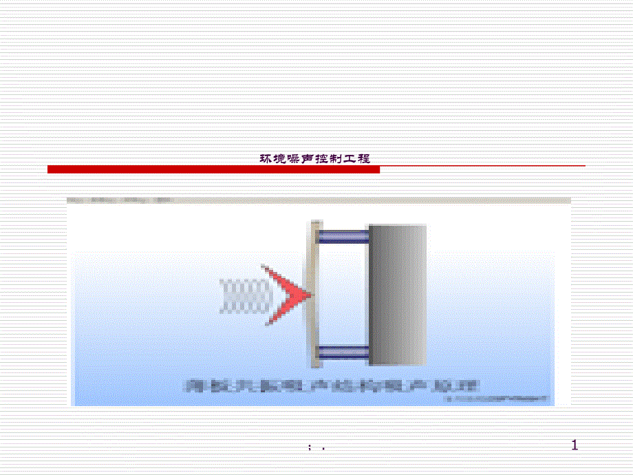 吸声降噪处理ppt课件_第1页