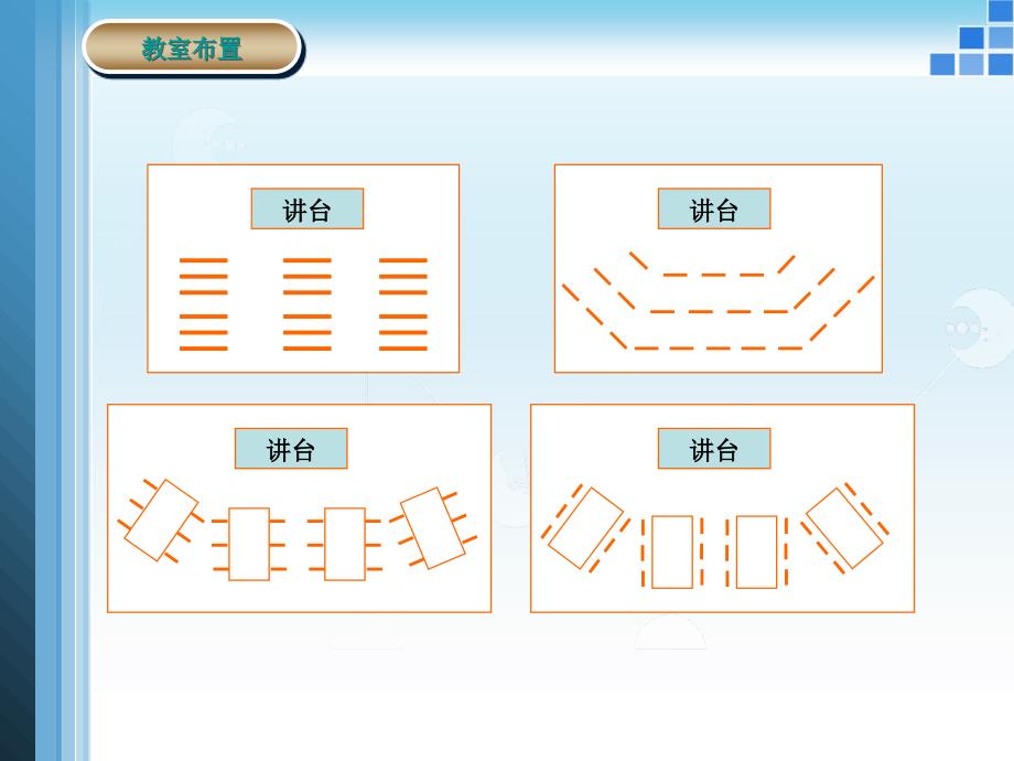 生产和服务设施布置_第4页