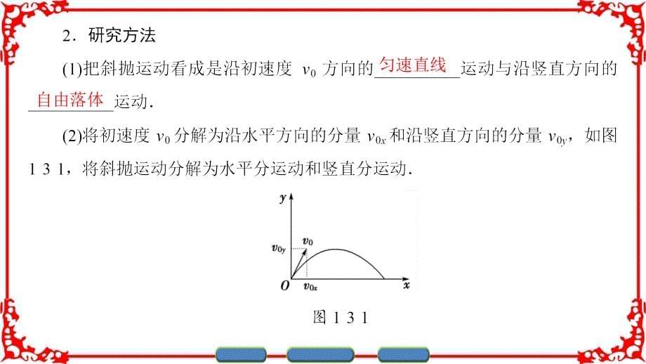 沪科版物理必修2课件第1章1.3研究斜抛运动_第5页