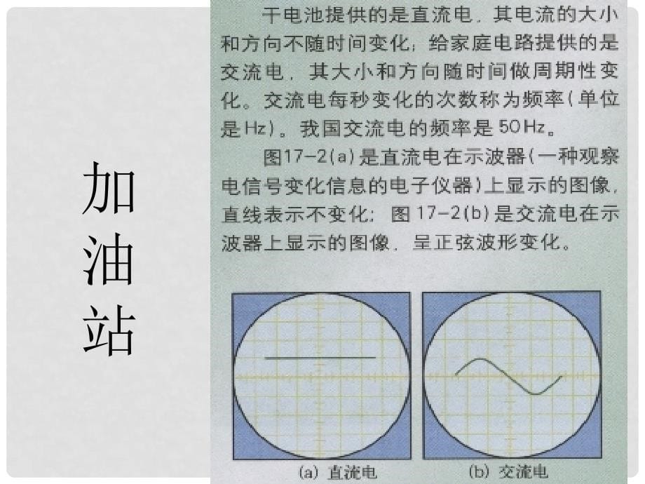 九年级物理全册 18.1 电能的产生课件 （新版）沪科版_第5页