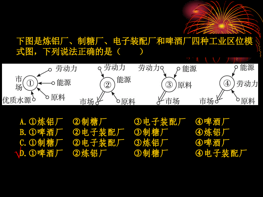 第二节_工业地域的形成_第1页