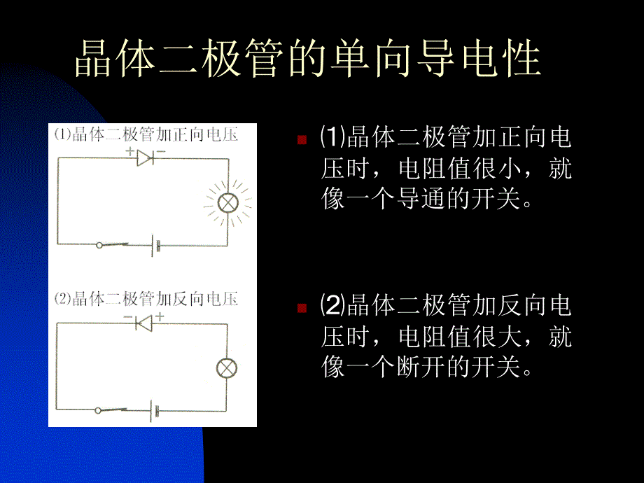 精品课件高三物理万用表电流表示波器的读数和使用_第4页