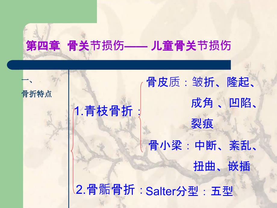 X线儿童骨关节损伤ppt课件_第2页