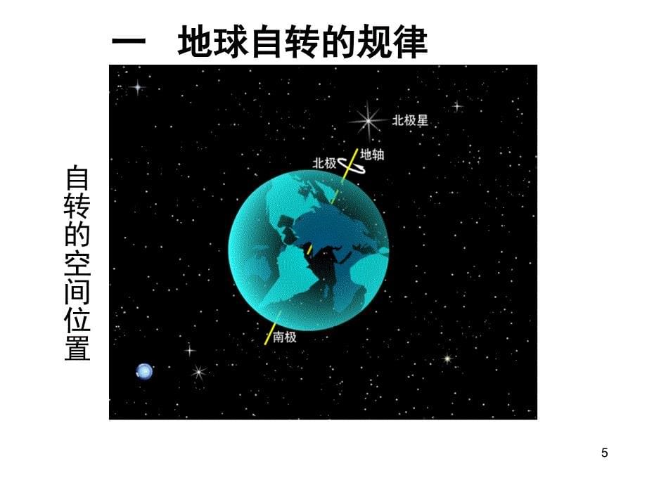 人教版地理必修一第一章第三节地球的运动课堂PPT_第5页