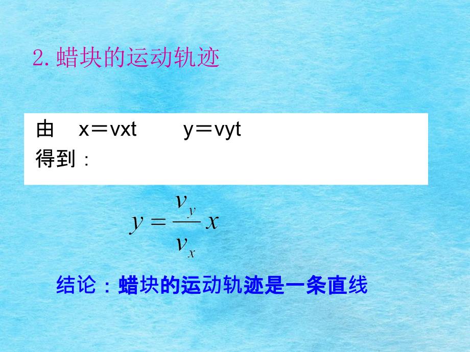 曲线运动教学ppt课件_第4页