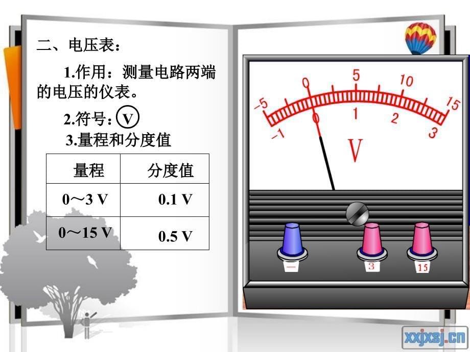 安艳芳叶公中学6.1电压_第5页