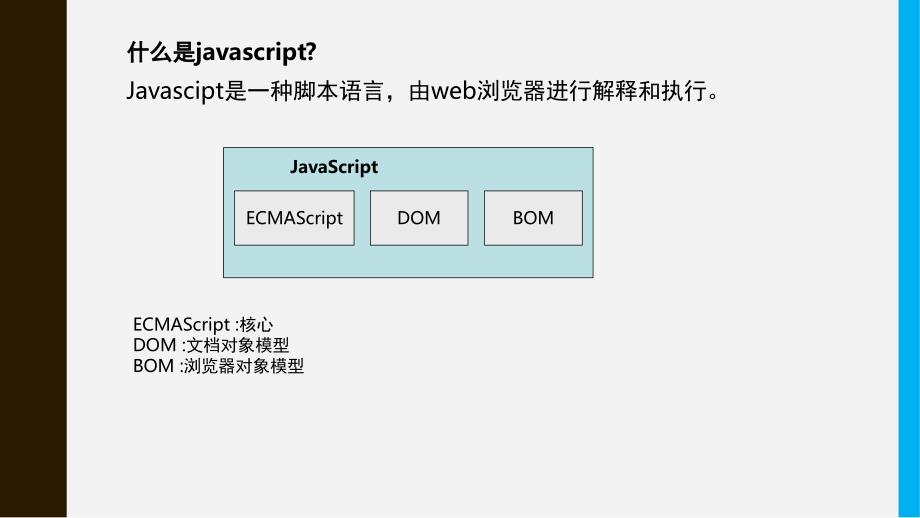 Javascript入门PPT课件_第2页