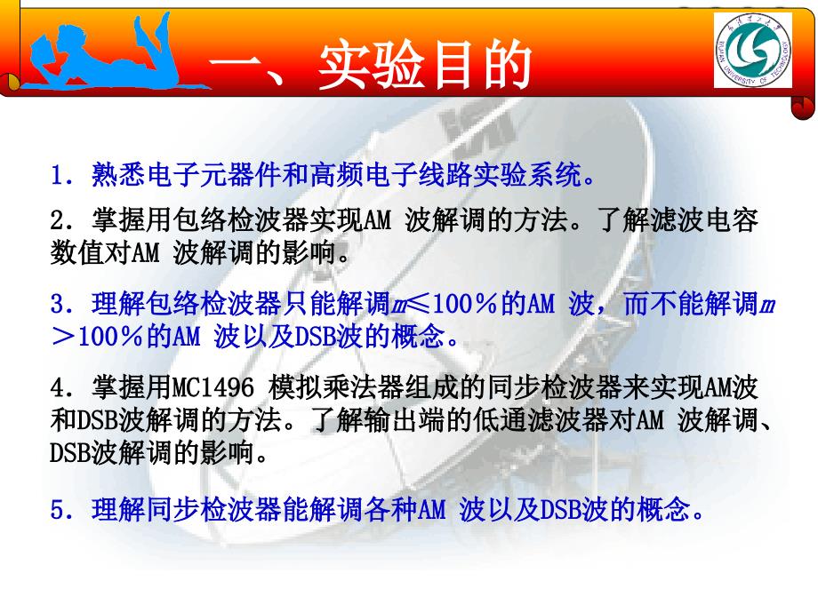 调幅波的解调实验4_第3页