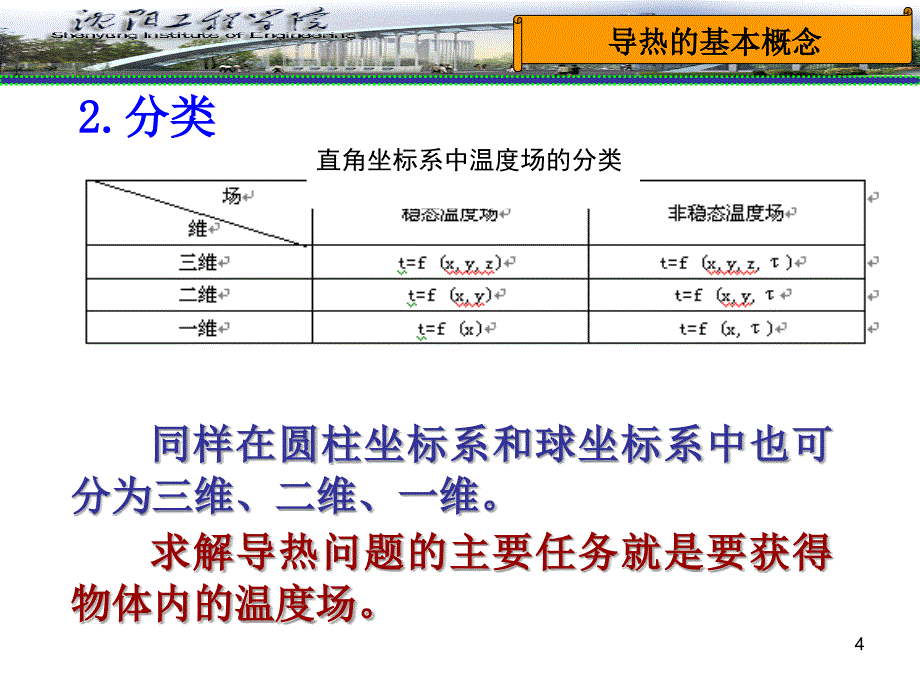 第一章导热理论基础_第4页