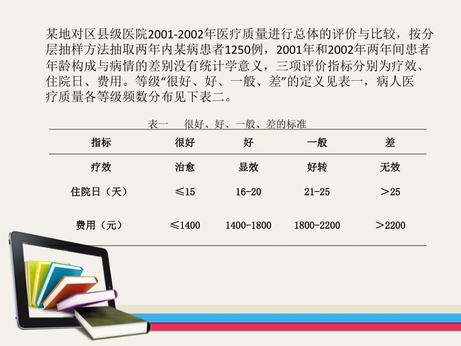 医学统计学案例分析课件_第5页