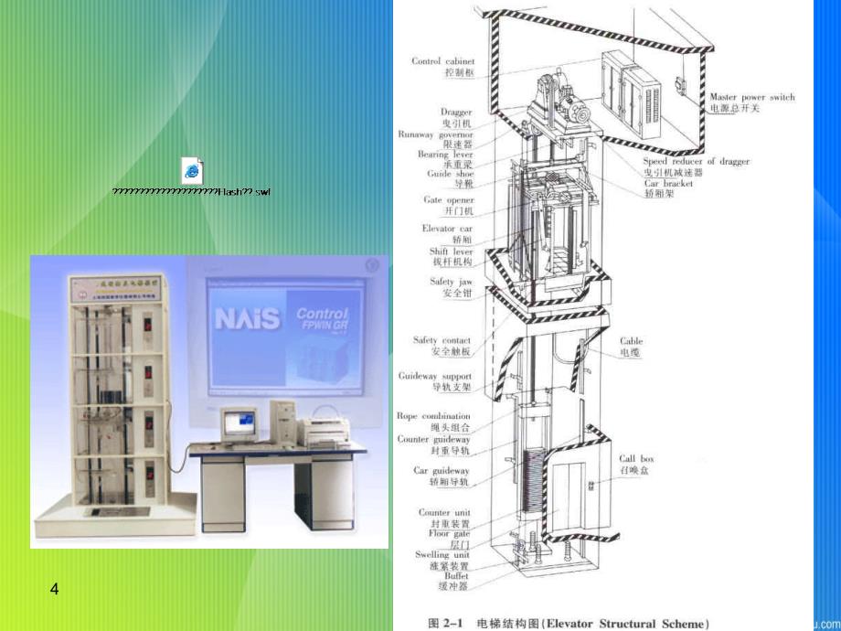 电梯培训课件_电梯的基本结构_第4页