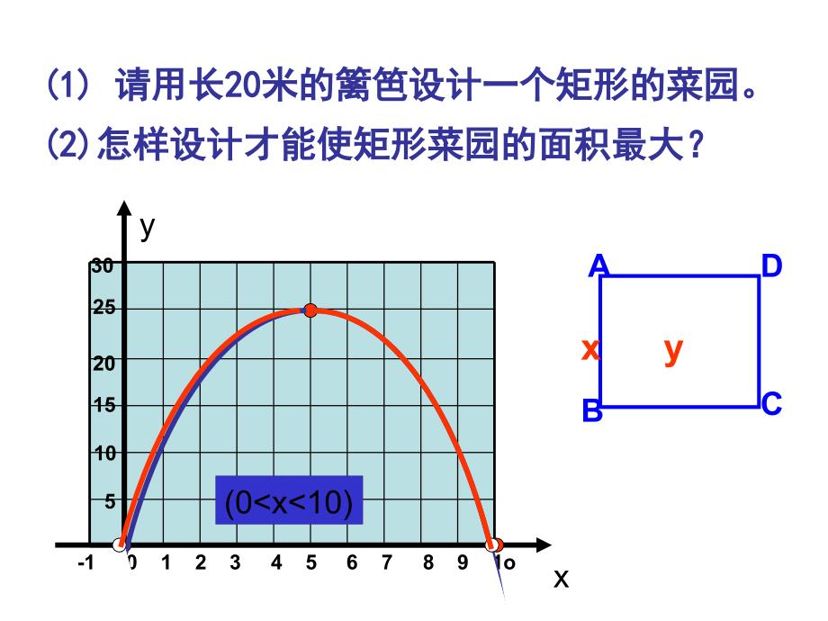 263_实际问题与二次函数(4)课件_第2页