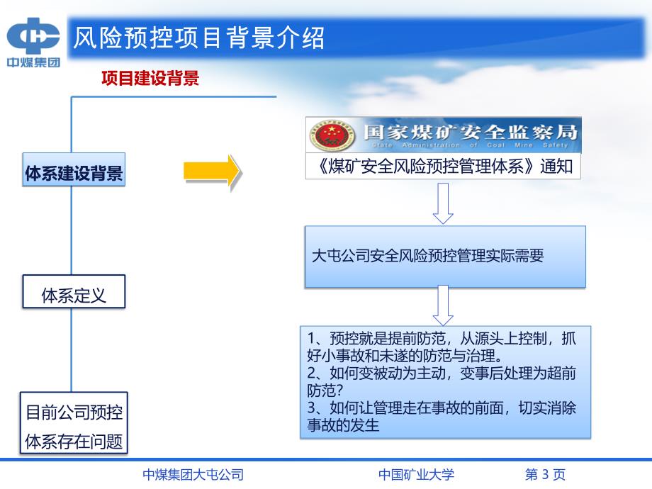 某公司安全风险预控管理体系建设与研究课程_第3页