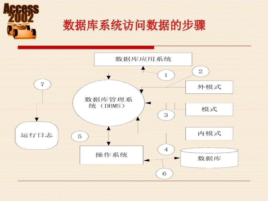 三级偏软数据库_第5页