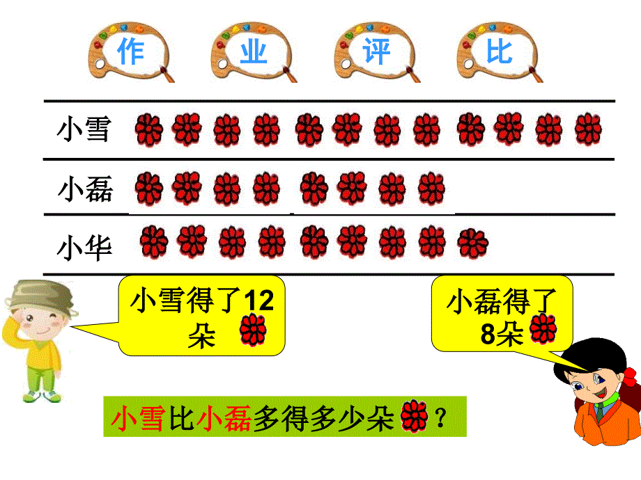 求一个数比另一个数多少几_第3页