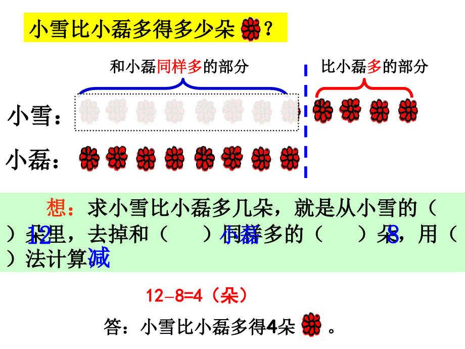 求一个数比另一个数多少几_第4页