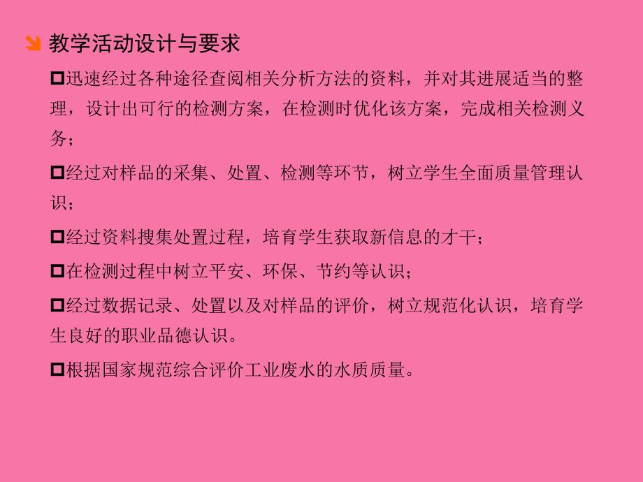 子模块综合技能训练ppt课件_第3页