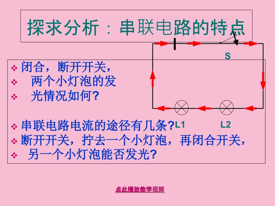 最新九年级物理学习资料串联和并联ppt课件_第3页