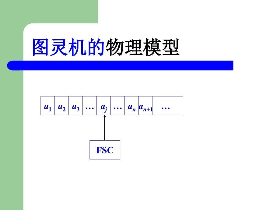 有限自动机理论CH6_第5页