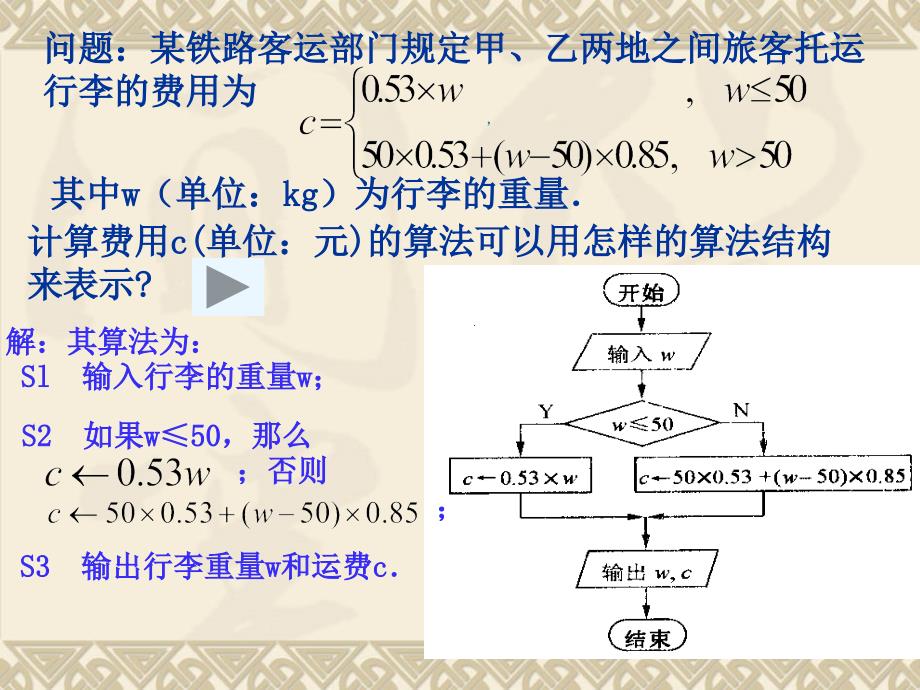 流程图使用的图框PPT课件_第4页