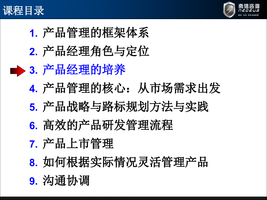 产品经理培养PPT课件_第1页