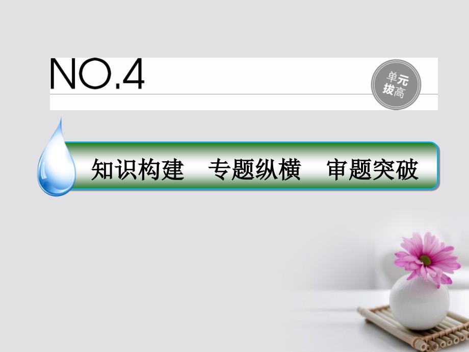 2018年高考政治一轮复习 单元拔高4 发展社会主义市场经济课件 新人教版_第1页