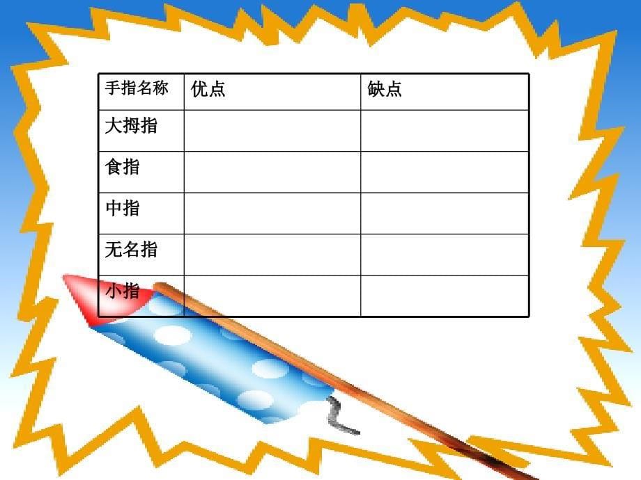 5手指PPT课件31_第5页